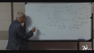 آموزش حسابداری بهای تمام شده یا صنعتی ویژه بازارکار