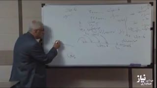 آموزش حسابداری صنعتی ویژه بازارکار